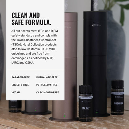 Hotel Collection Diffuser Oil 24K Magic Pro-Pod – Bergamot, Lemongrass & Laurel – 30ml