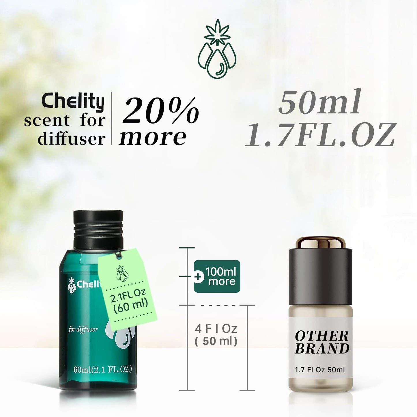 Hotel Collection Diffuser Essential Oil 60ml Santal for Ultrasonic Diffusers
