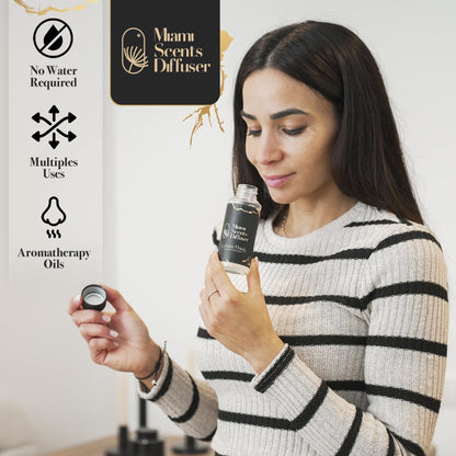 Urban Oasis Scent Inspired by The Ritz-Carlton Hotel | Essential Oils for Diffusers (4 fl oz / 120 ml)