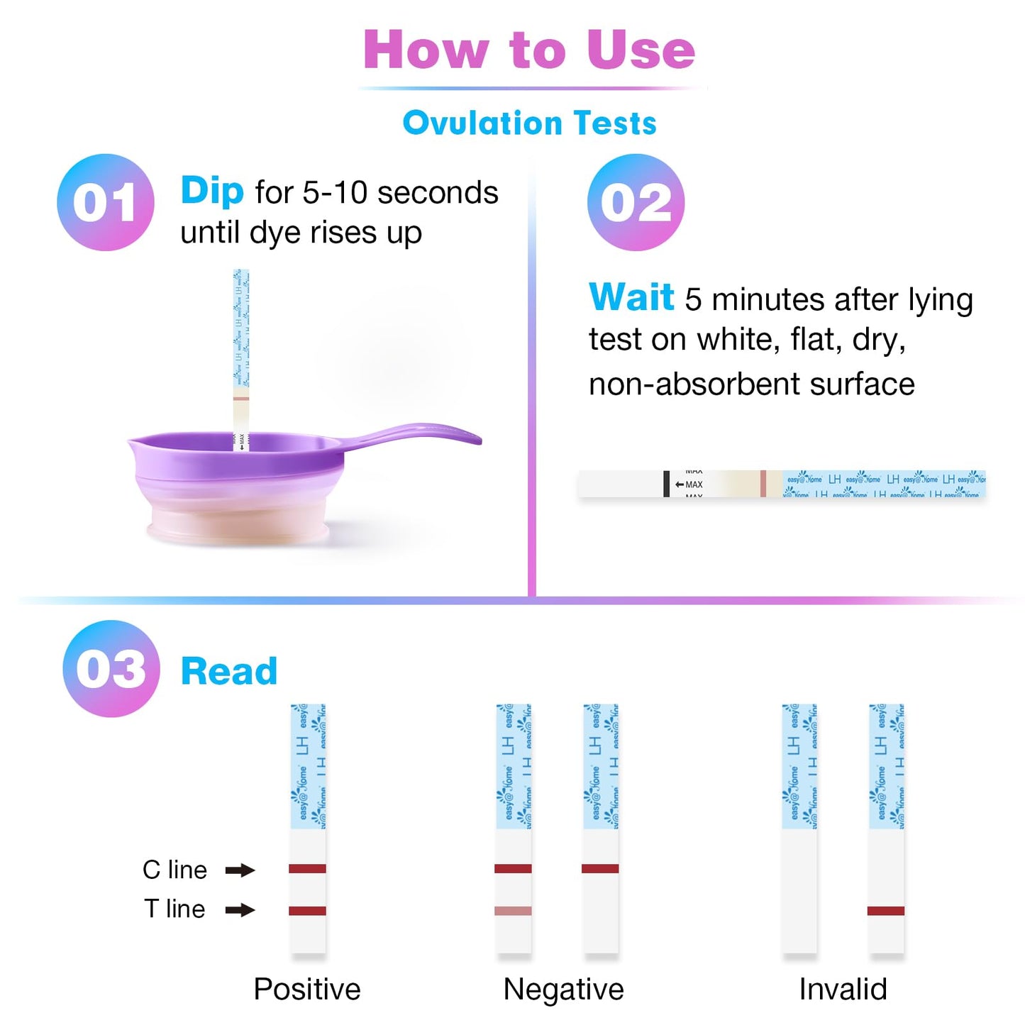 Easy@Home Ovulation Test Strips Powered by Premom Ovulation Predictor APP, FSA Eligible, 40 Ovulation Test and 10 Pregnancy Test Strips, 40LH +10HCG | Package May Vary