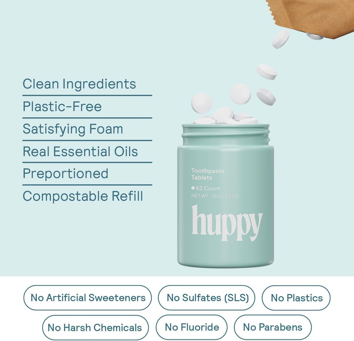 HUPPY Charcoal Toothpaste Tablets – Nano Hydroxyapatite, Fluoride Free, Remineralizing, Travel Tin