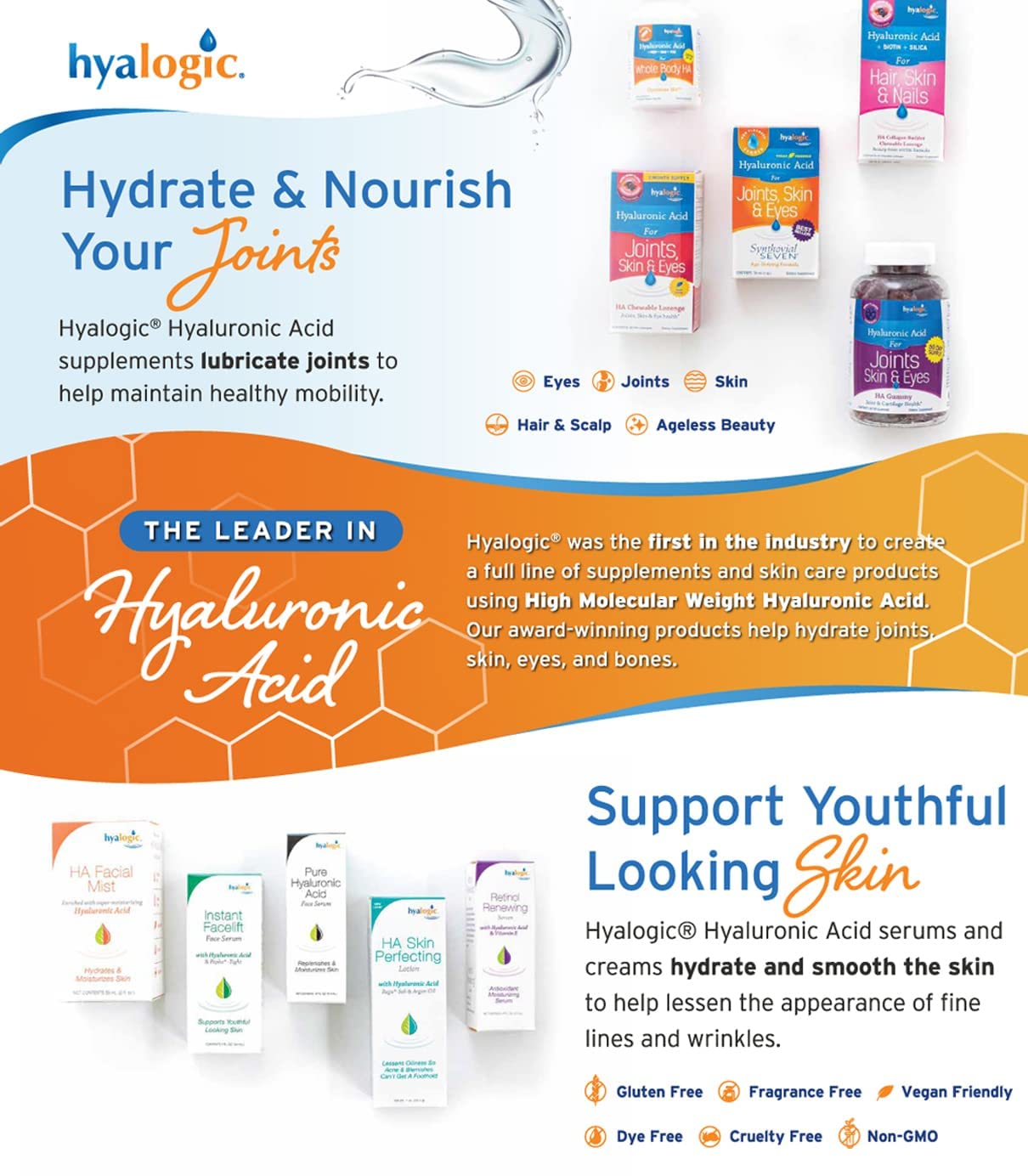 Hyalogic Synthovial Seven Hyaluronic Acid Liquid – Vegan Joint Support – 1 oz