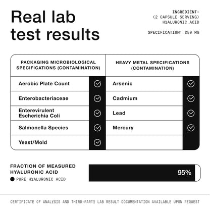 Hyaluronic Acid Supplements – Lab Tested 95% Ultra High Purity – Fermented and Bioavailable with Vitamin C – Third Party Lab Tested – 360 Capsules