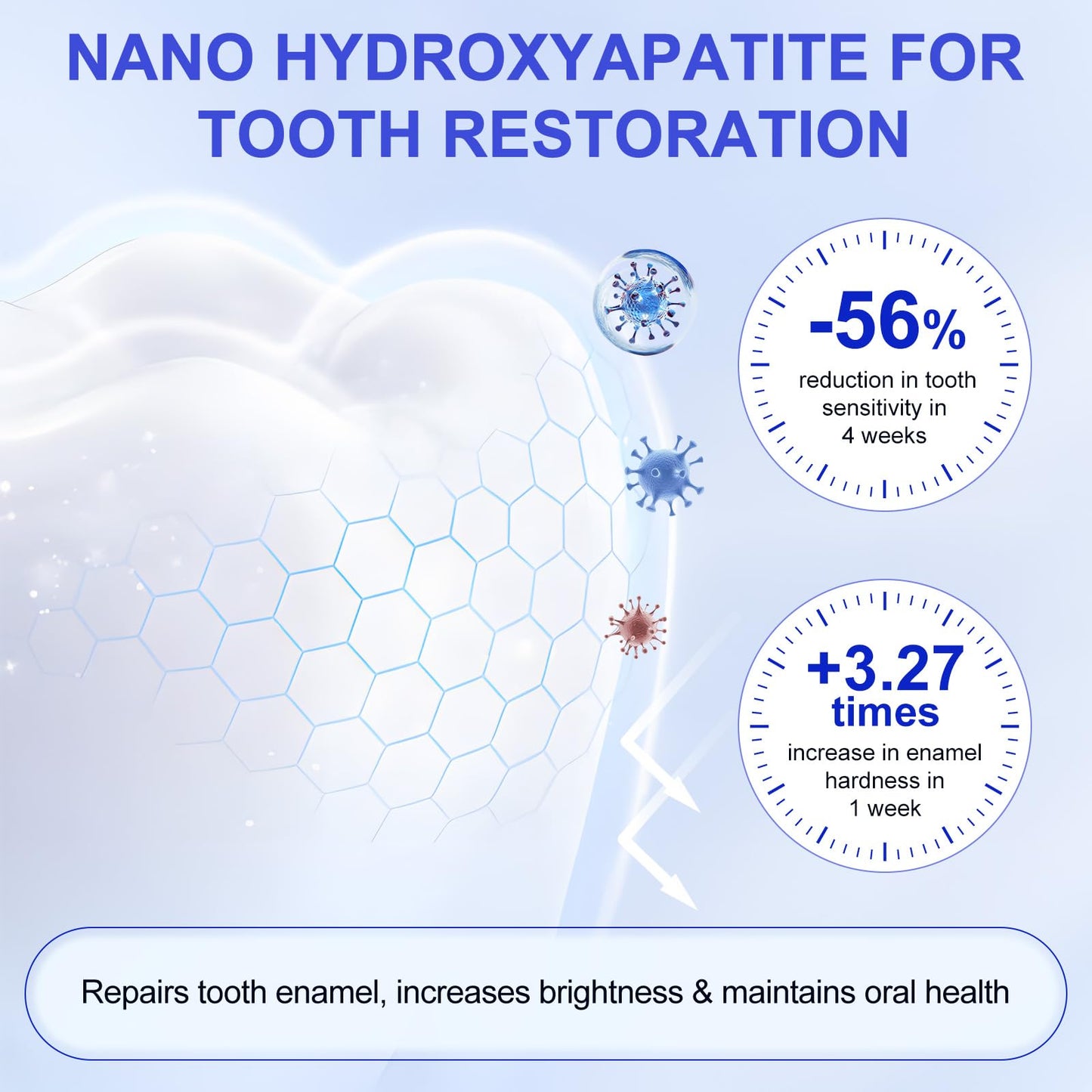Hydroxyapatite Toothpaste for Enamel Protection & Sensitive Teeth - Daily Use 4.23 oz