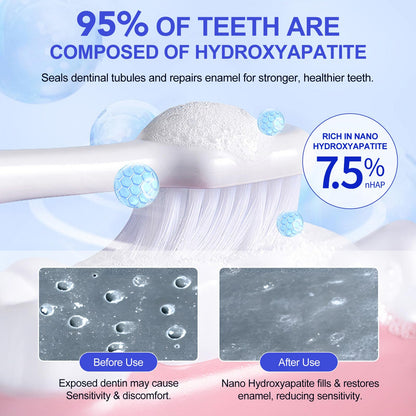 Hydroxyapatite Toothpaste 7.5% – Enamel Protection, Gentle Mint, 120g