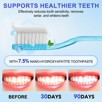 Hydroxyapatite Toothpaste 7.5% – Enamel Protection, Gentle Mint, 120g