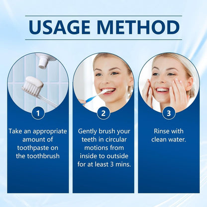 Hydroxyapatite Toothpaste – Fluoride-Free Enamel Protection for Sensitive Teeth (2×4.23oz)