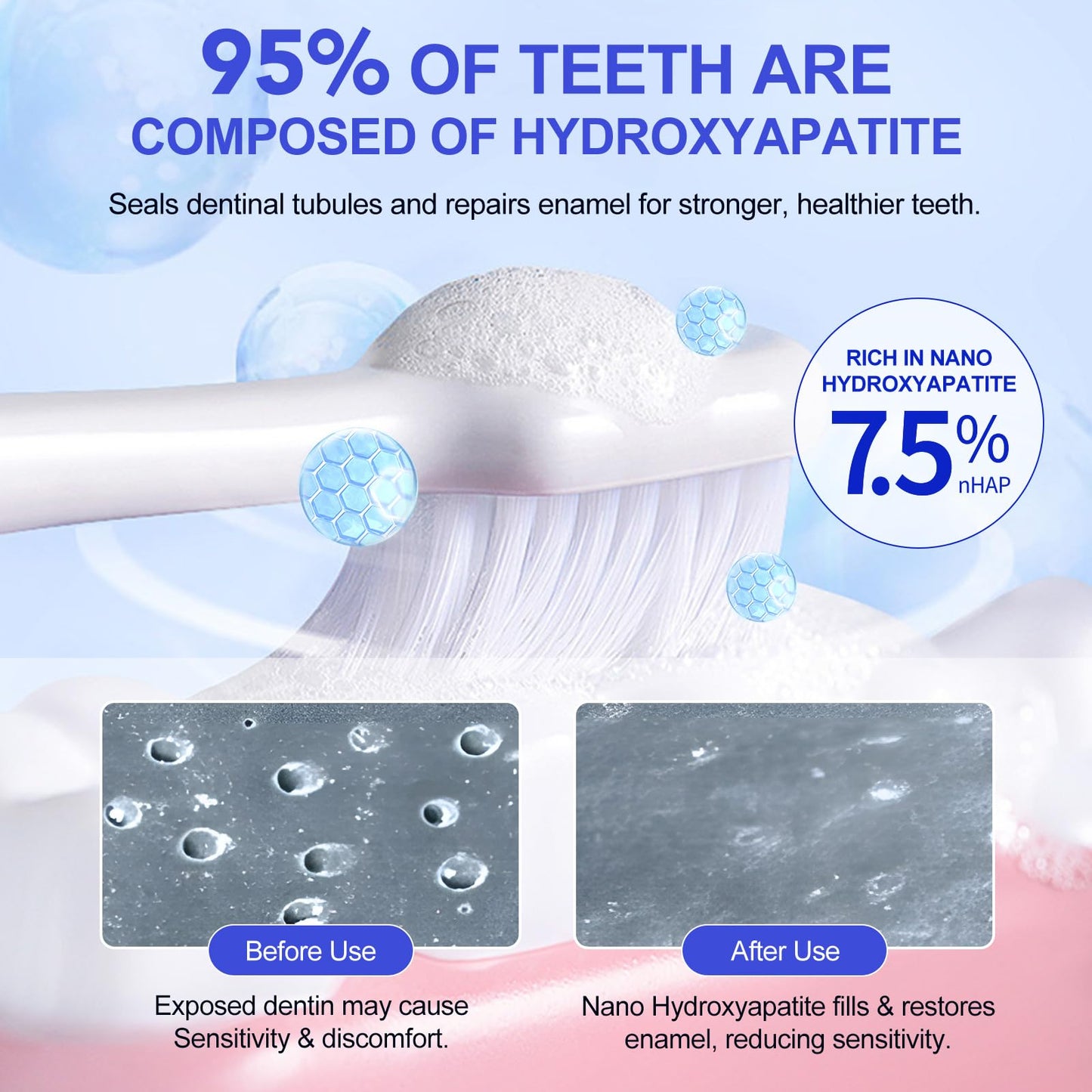 Hydroxyapatite Toothpaste for Sensitive Teeth - Fluoride-Free, Enamel Protection & Tooth Strengthening, Supports Oral Health & Fresh Breath - 4.23oz/Tube (2PCS)