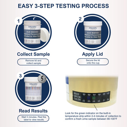 Identify Diagnostics 12-Panel Drug Test Cups (5 Pack) | CLIA-Waived Urine Test Kit