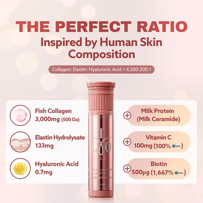 ILO Type 1 Liquid Collagen Drink – 3,000mg Marine Collagen, Biotin & Ceramide | Orange Flavor