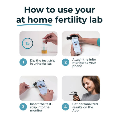 Inito Fertility Monitor & Hormone Tracker for Women – Estrogen, LH, PdG, FSH | 15 Strips | iPhone 16 Pro