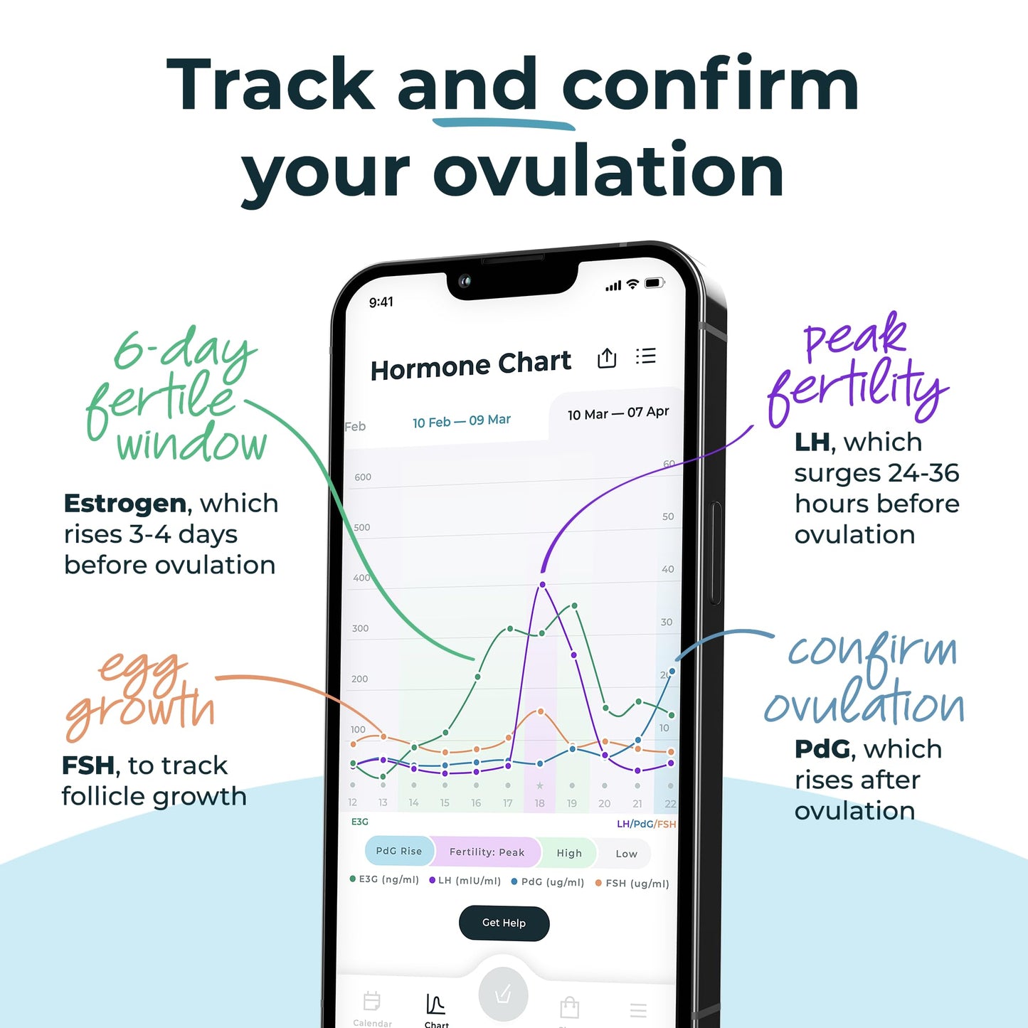 Inito Fertility Monitor & Hormone Tracker for Women - Track Ovulation & Hormones | 15 Strips + Free App | iPhone 17 Pro Compatible