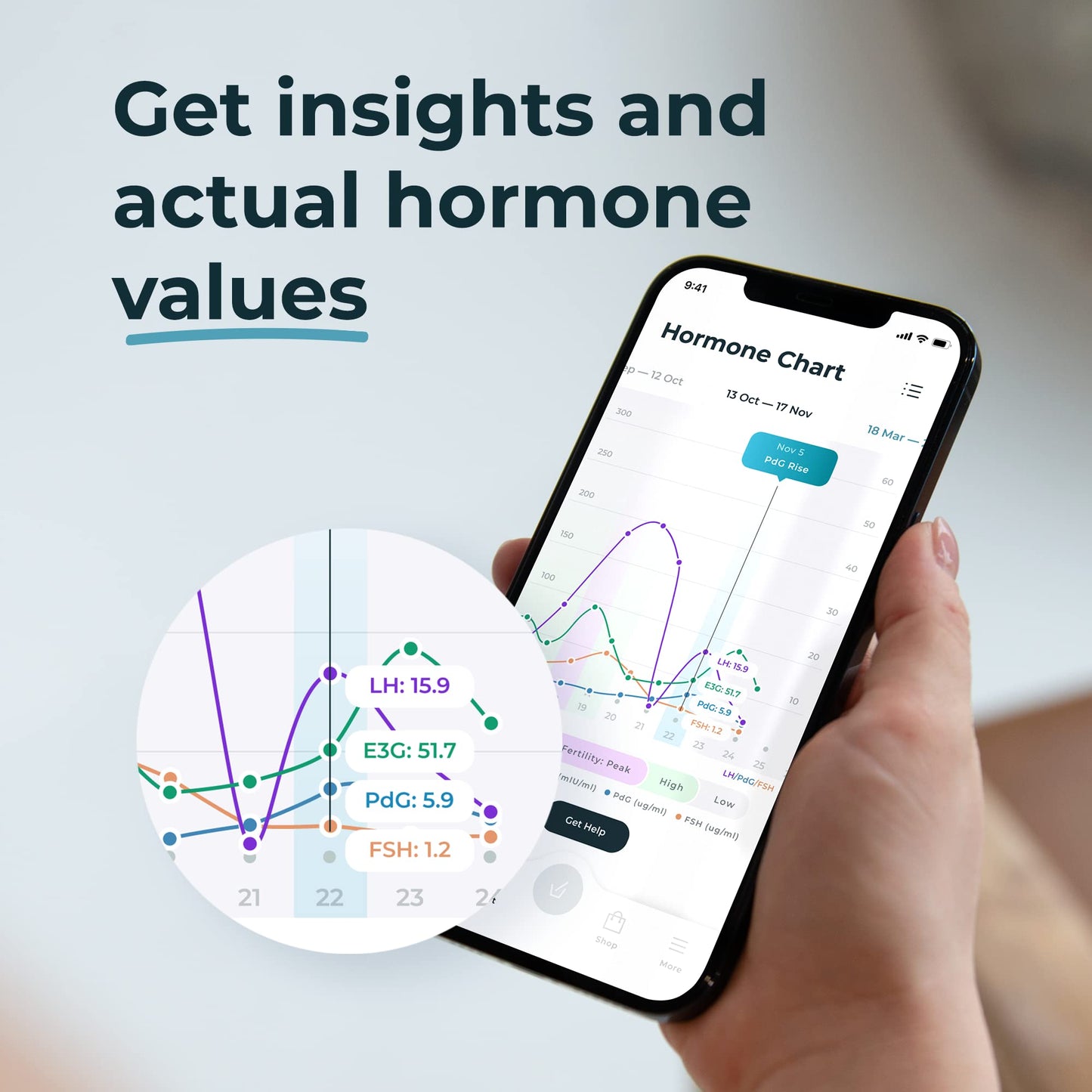 Inito Fertility Monitor & Hormone Tracker for Women | Ovulation Tracking with Estrogen, LH, PdG, FSH | 15 Strips | iPhone 14 Compatible