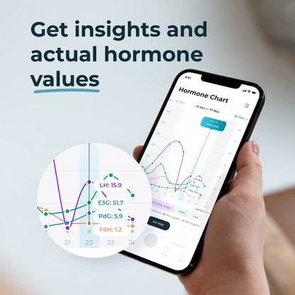 Inito Fertility Monitor & Hormone Tracker for Women | Ovulation Tracking with Estrogen, LH, PdG, FSH | 15 Strips | iPhone 14 Compatible