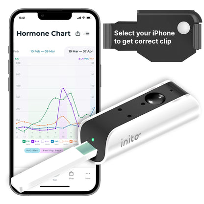 Inito Fertility Monitor & Hormone Tracker | Ovulation & Hormone Tracking | 15 Strips | iPhone Xs/11 Pro Max