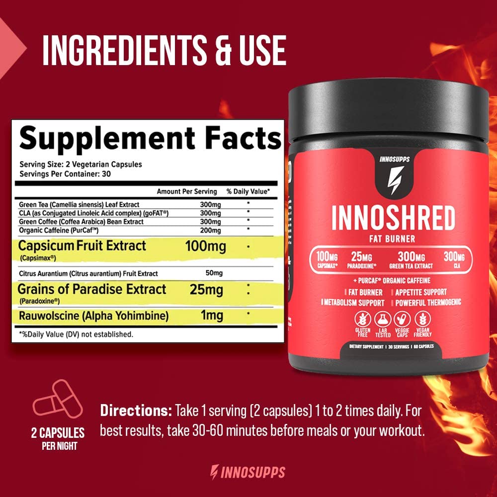 Inno Shred Fat Burner for Men & Women – Capsimax 100mg, Grains of Paradise, Organic Caffeine | 60 Veggie Capsules (Stimulant)