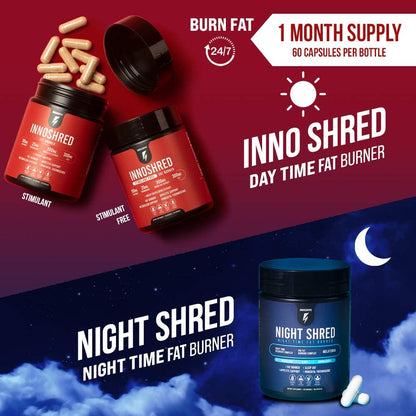 Inno Shred Fat Burner for Men & Women – Capsimax 100mg, Grains of Paradise, Organic Caffeine | 60 Veggie Capsules (Stimulant)