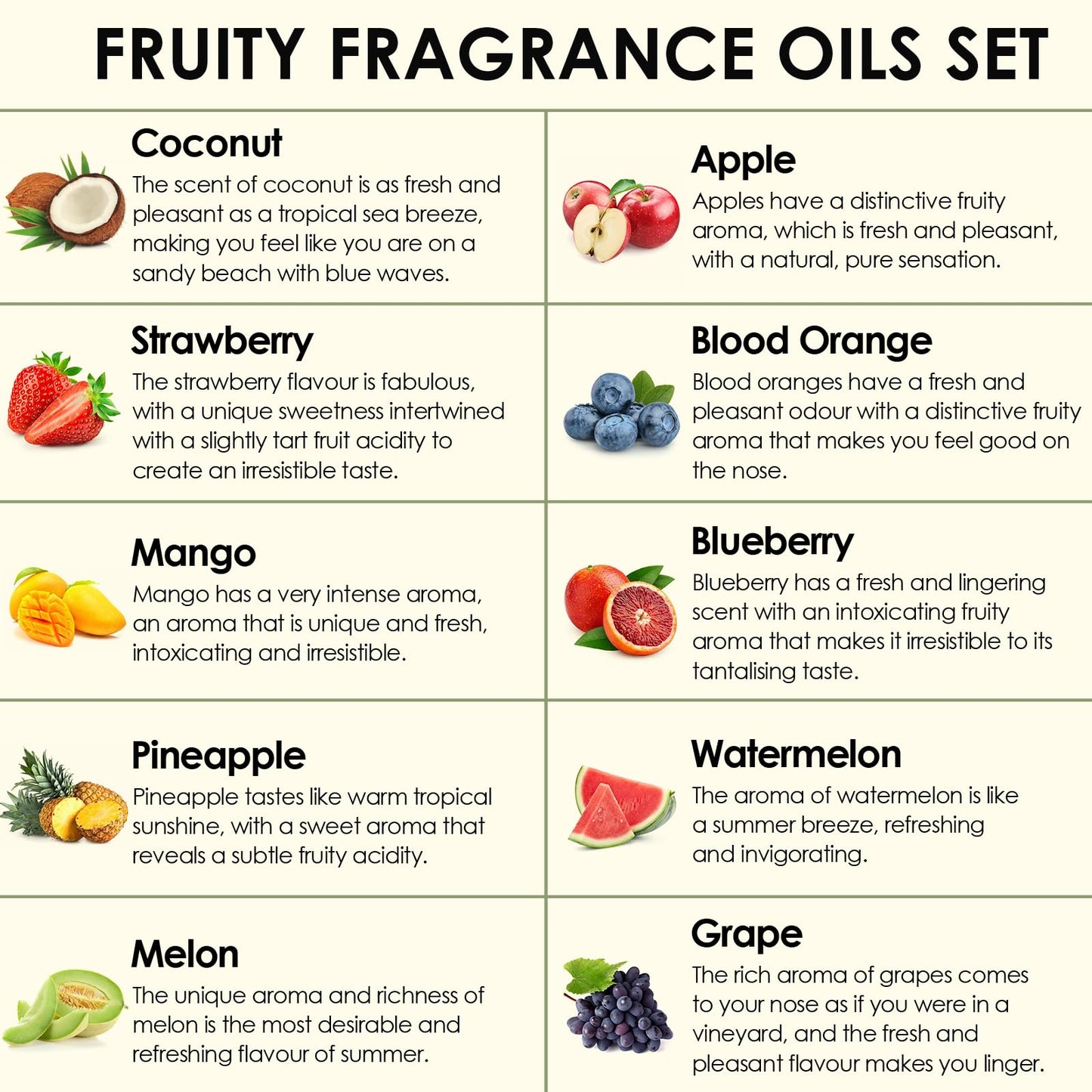 Fruity Fragrance Oil Set 5ml x10 – INWICOPH Premium Essential Oils for Candle & Soap Making (Blueberry, Strawberry, Mango, Blood Orange, Coconut, Pineapple, Melon, Apple, Watermelon, Grape)