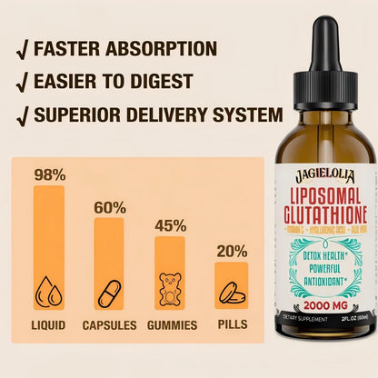 Jagielolia Liposomal Glutathione Liquid 2000MG – High-Potency Vegan Antioxidant Drops, 8 fl oz