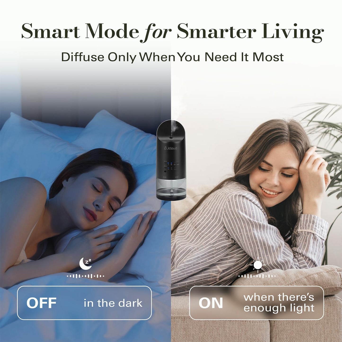 JCLOUD 2025 Plug-in Diffuser – Black Wall Diffuser with Royal Serenity Oil (160ML) – 500 Sq Ft Coverage