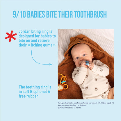 Jordan* ® Step 1 Baby Toothbrush 0-2 Years - Soft Bristles - BPA Free - Pink & Purple - 4 Pack