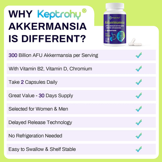 Keptrohy 300 Billion AFU Akkermansia Probiotic for Women & Men, Akkermansia Muciniphila for More GLP ONE Production, Digestive, Gut & Immune, Gut Digestive Lining Function, 60 Count