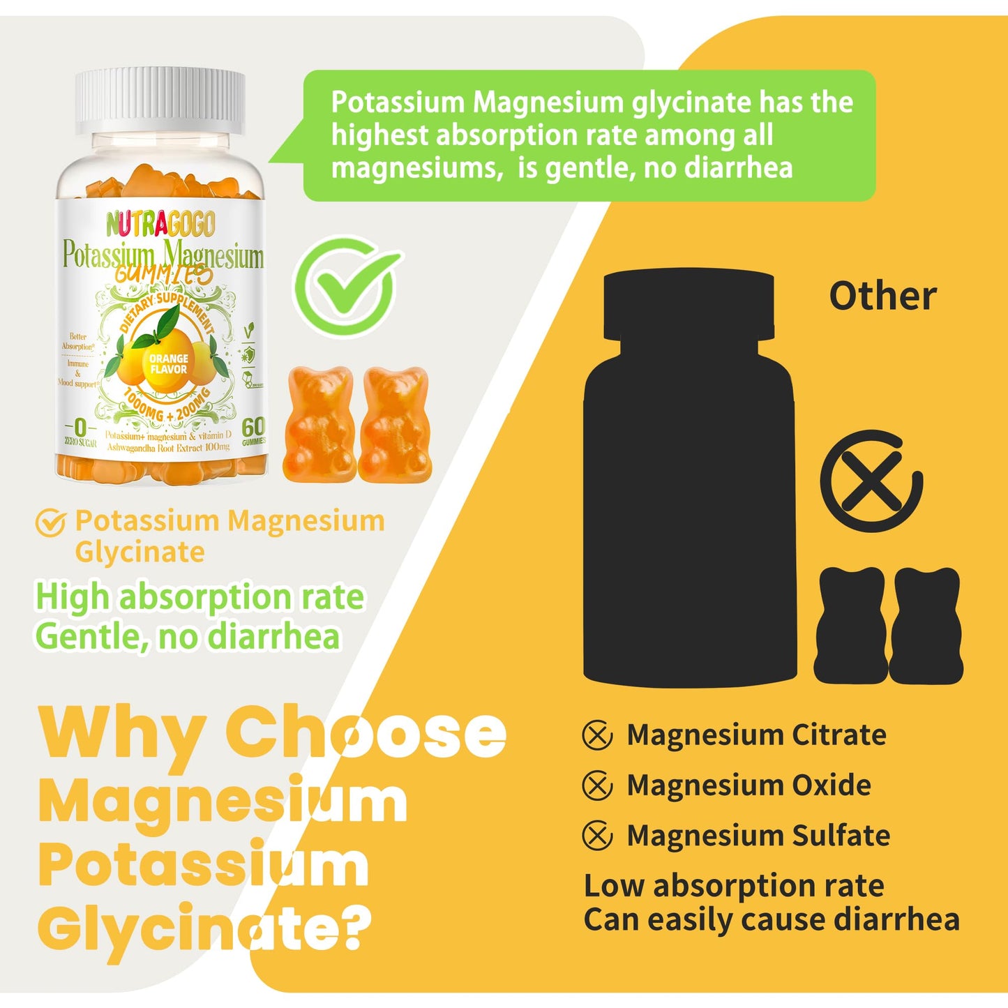 Potassium Magnesium Gummies with Ashwagandha – High Absorption Magnesium Glycinate, B6, D3, Potassium Citrate (Sugar-Free) 60 Gummies
