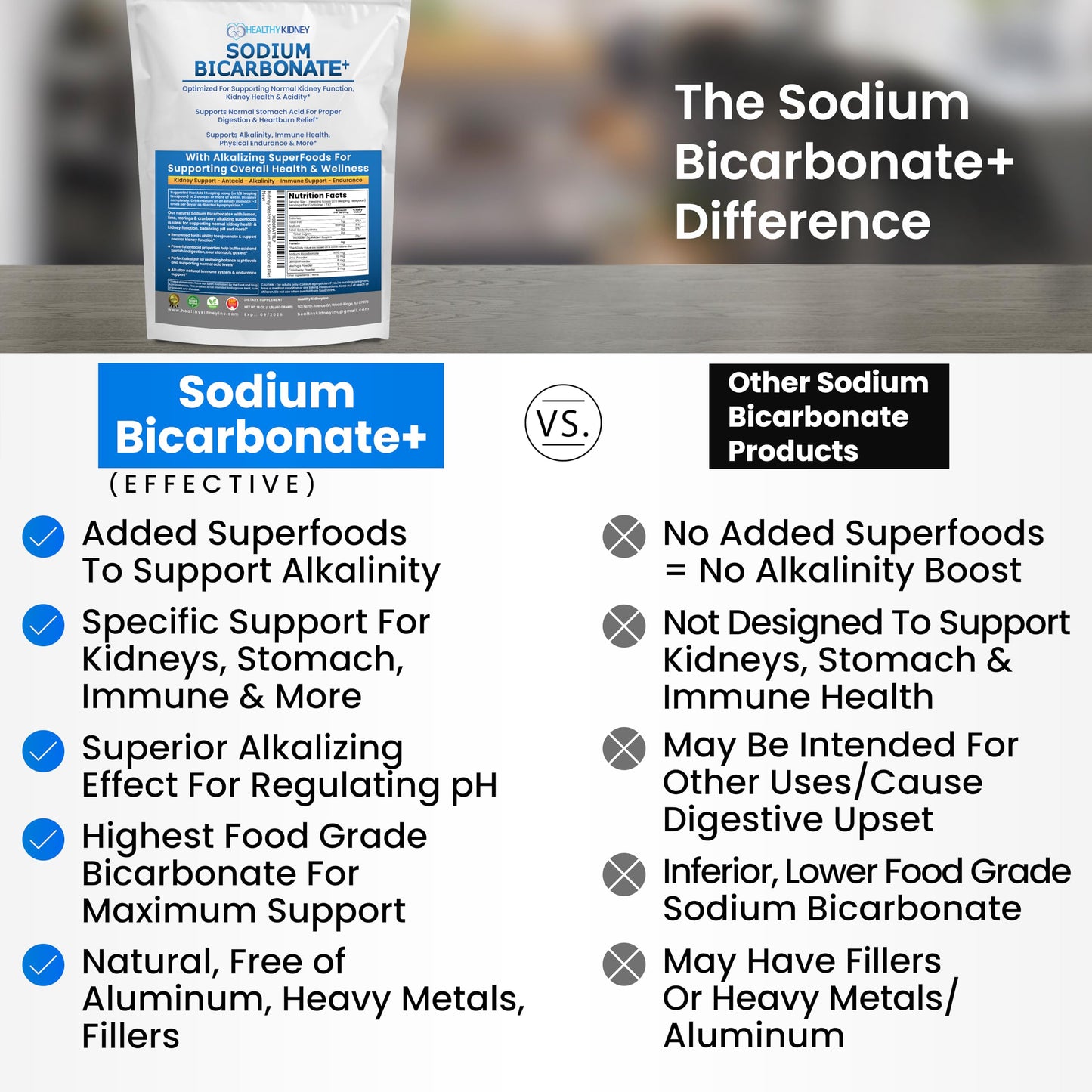 Kidney Restore Organic Sodium Bicarbonate Alkaline Supplement – Kidney Support & Digestive Comfort