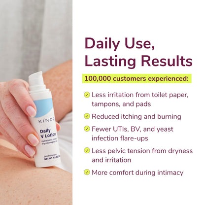 Kindra Daily V Moisturizer Lotion XL – Non-Hormonal Vaginal Hydration & Comfort
