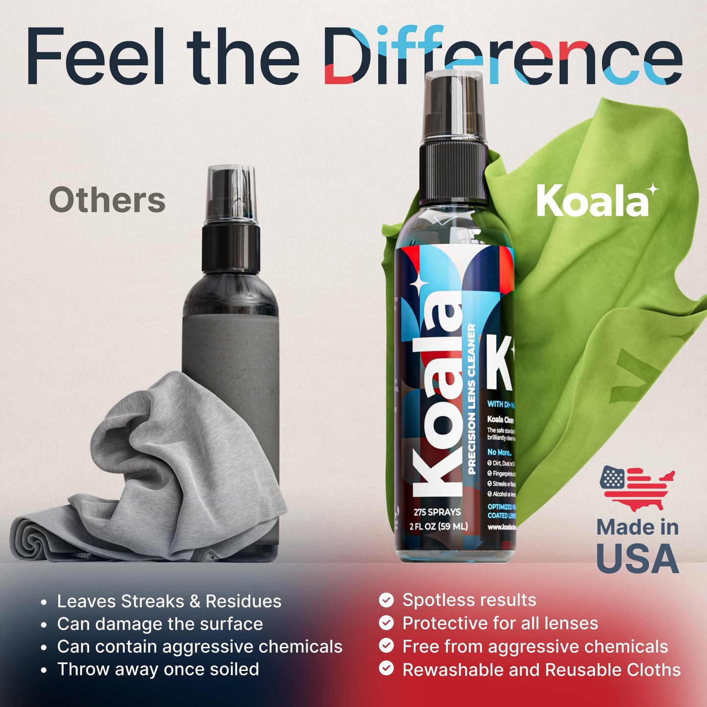 Koala Eyeglass Lens Cleaner Kit – 6-Piece Set (2x 8oz, 1x 2oz, 3 Microfiber Cloths)