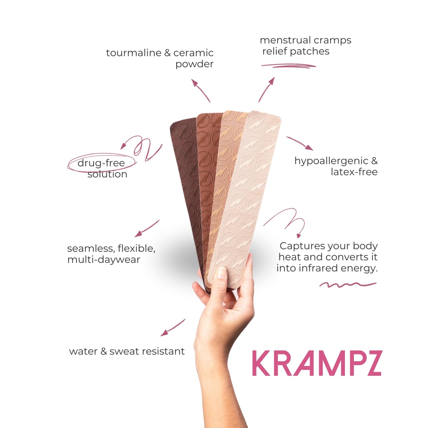 Krampz Menstrual Relief Patches – Natural Discomfort Support for Women