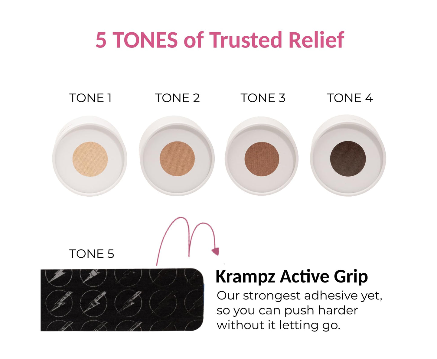 Krampz Menstrual Relief Patches – Natural Discomfort Support for Women