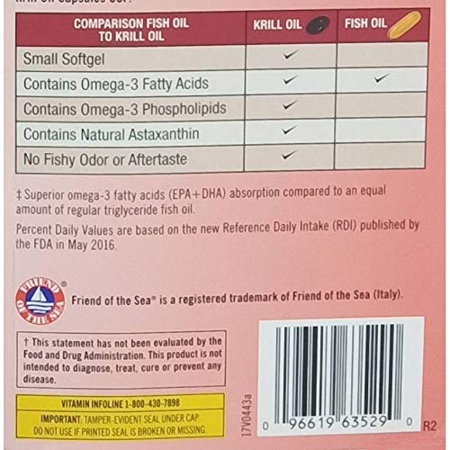 Kirkland Krill Oil 500 mg – 160 Softgels | USP Verified