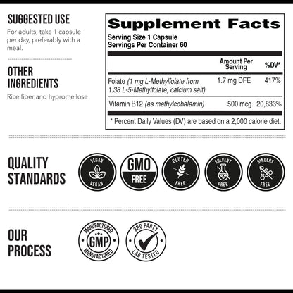 L-Methyl Folate 1000 mcg + Methyl B12 Cofactor – 5-MTHF (60 Servings)