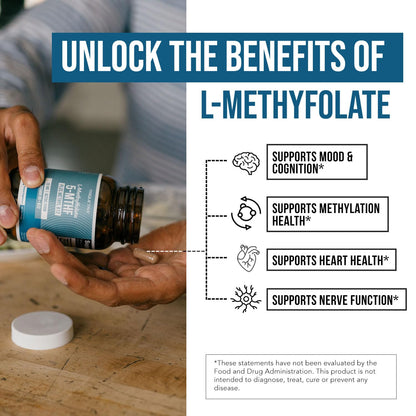 L-Methyl Folate 15mg + Methyl B12 Cofactor – High Potency, Bioactive 5-MTHF Form (60 Servings)