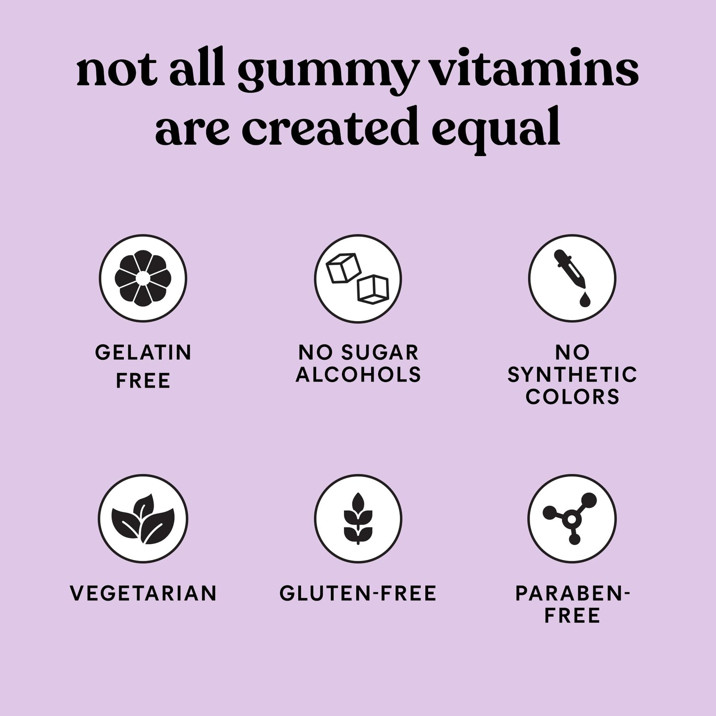 Lemme Play Intimacy Gummies – S7 Nitric Oxide, Maca & Goat Weed (Cherry, 60 ct)
