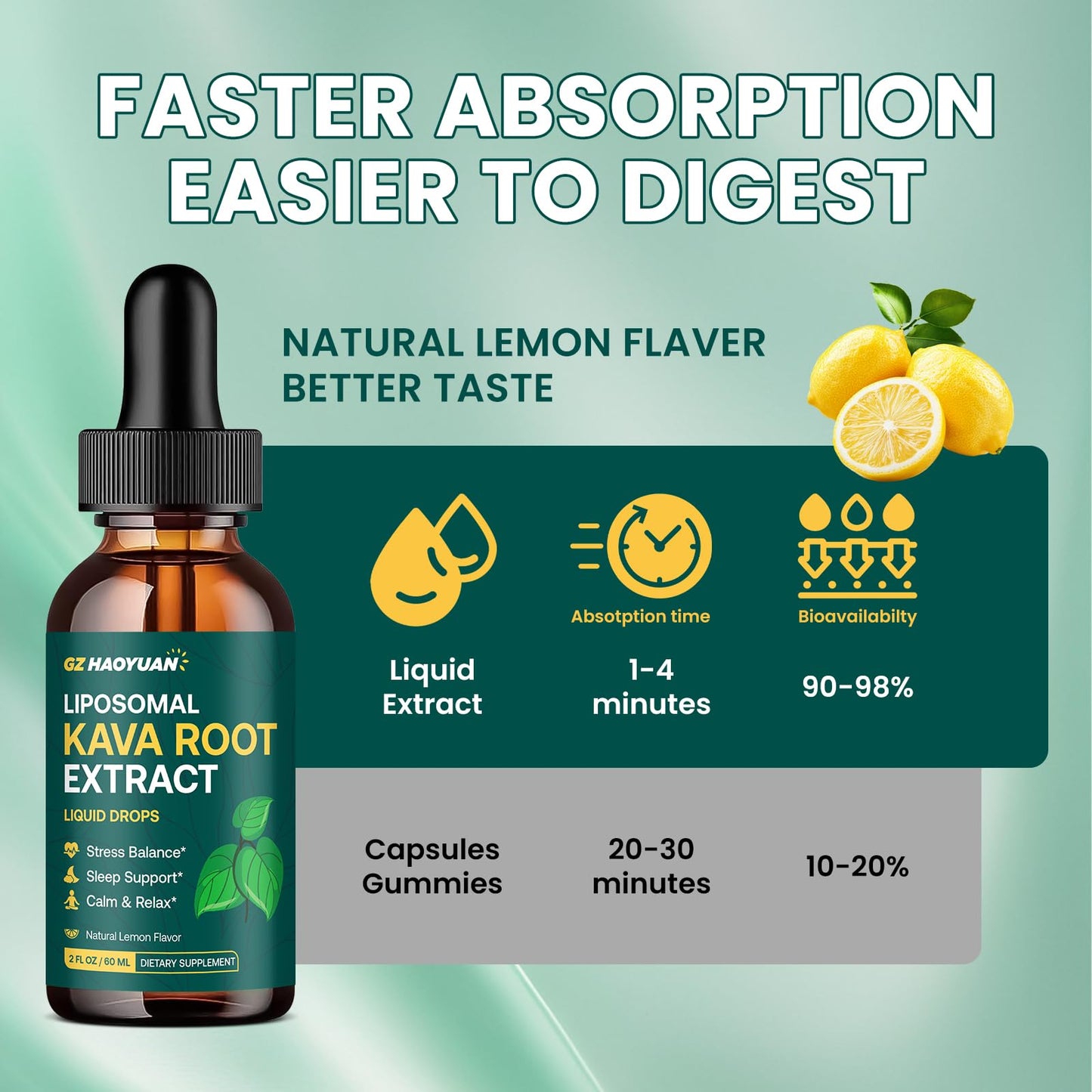 Liposomal Kava Kava Drops for Calm & Sleep – Vegan Liquid 2 oz with GABA, Ashwagandha & Magnesium