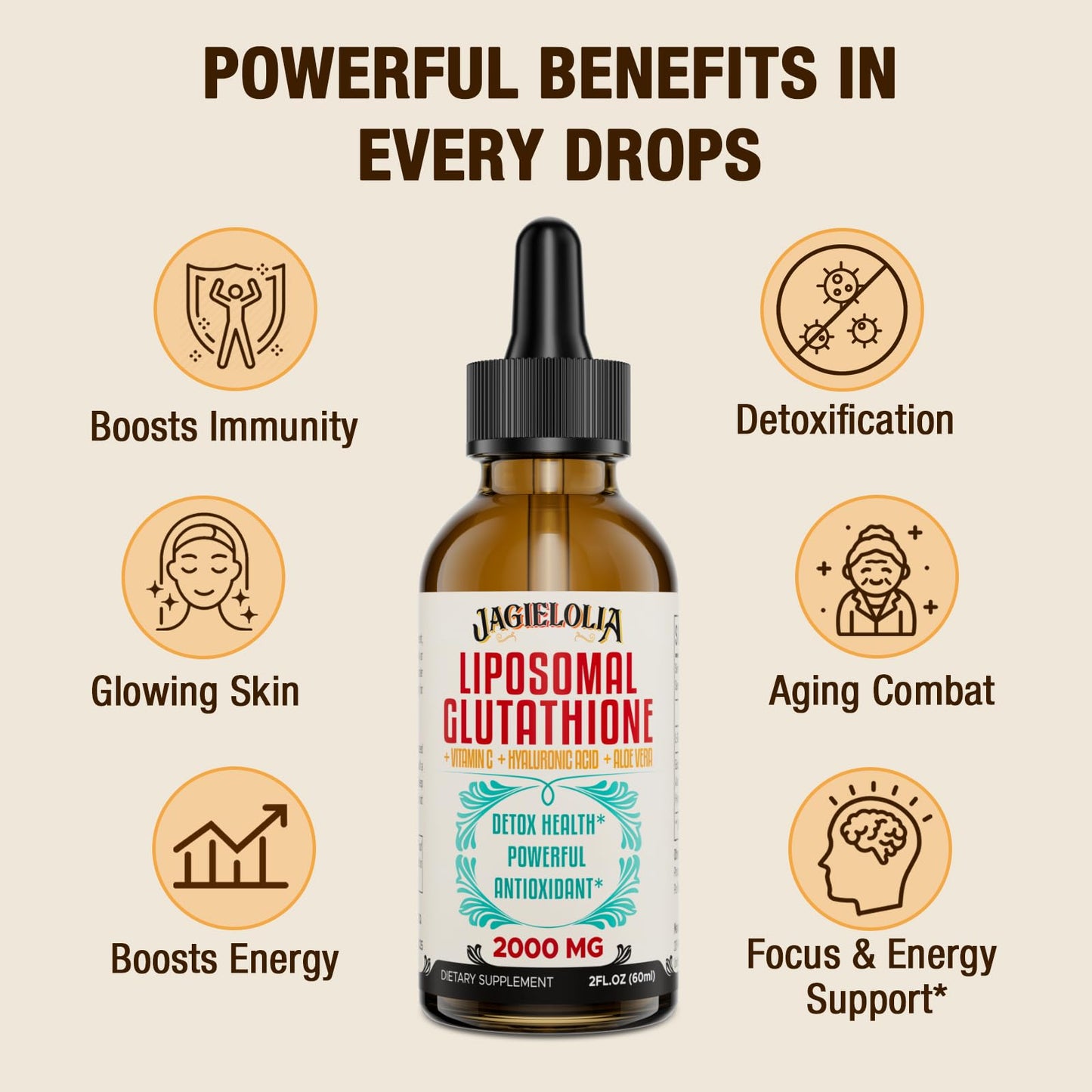 Jagielolia Liposomal Glutathione Liquid 2000MG – Antioxidant Detox, Liver Support, and Energy (Vegan, 20 fl oz)