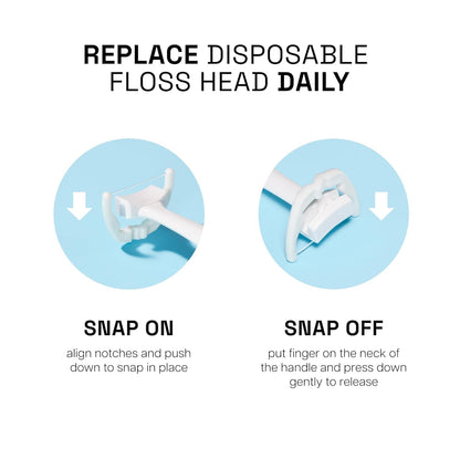 Listerine Ultraclean Access Flosser Refill Heads – Mint (28 Count) Pack of 3