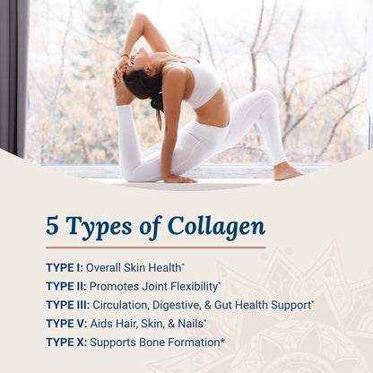 Live Conscious Beyond Collagen Multi Collagen Capsules – Types I, II, III, V & X with Biotin & Vitamin C | 2-Pack, 90 Capsules