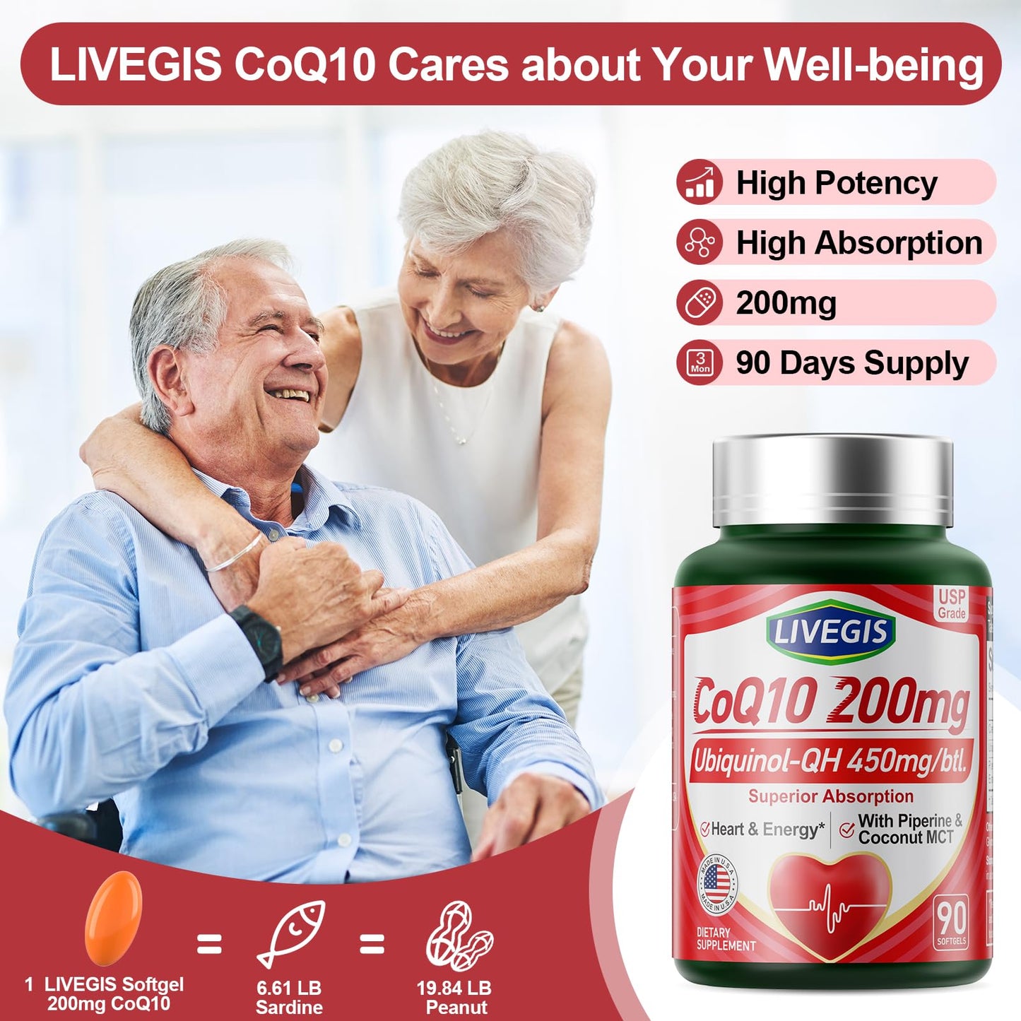 LIVEGIS CoQ10 200mg Softgels (90 Count) - Ubiquinone with MCT Oil for Heart Health & Energy