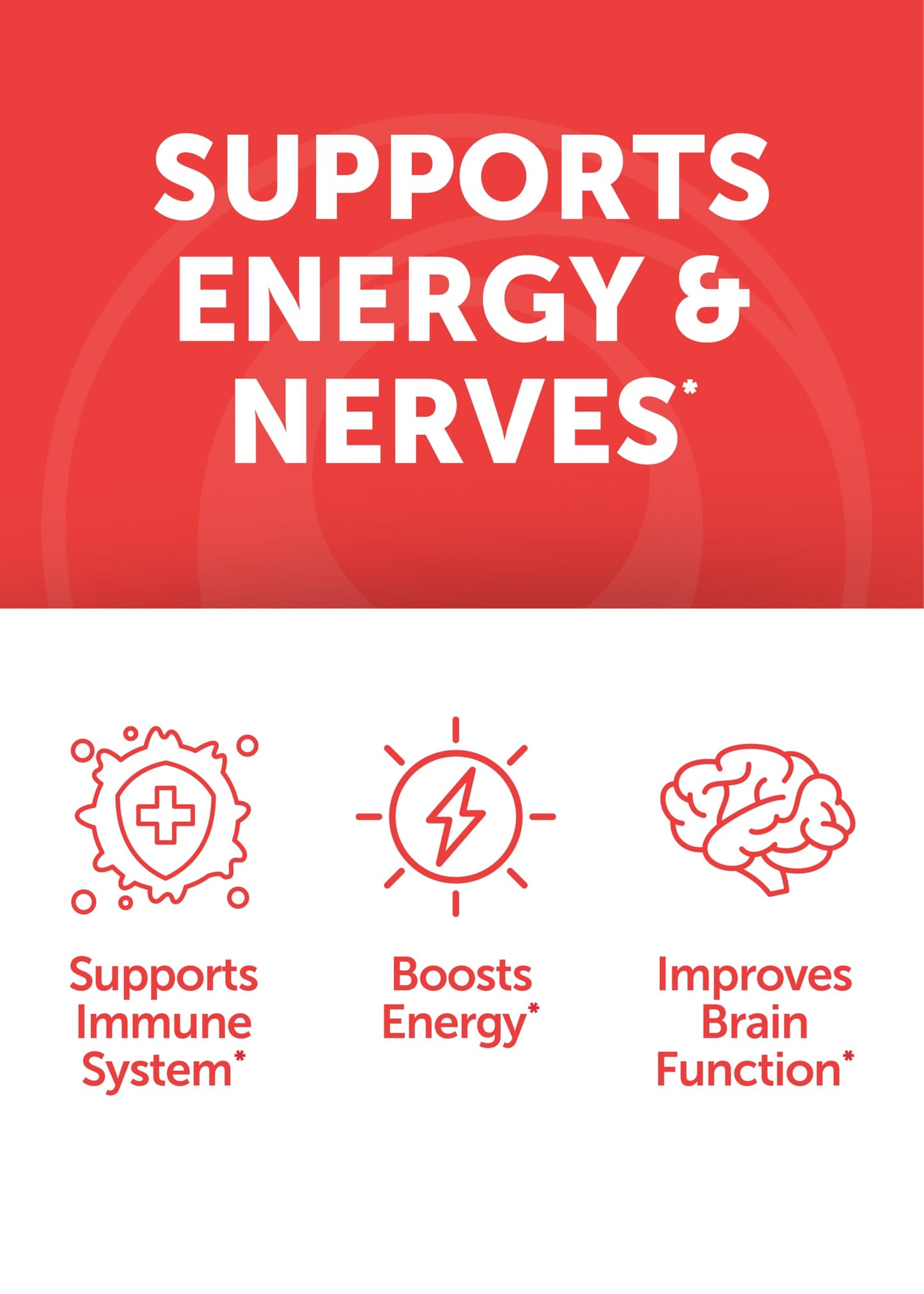 Lunakai Vitamin D3 2000IU & Vitamin B12 Gummies Bundle – Energy, Mood & Immunity Support (30 Days)