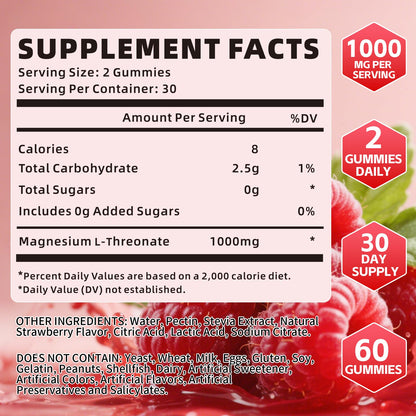 Magnesium L-Threonate Gummies 1000mg – Sugar-Free Raspberry Flavor for Kids & Adults | Muscle & Nervous System Support