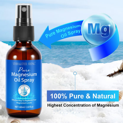 Magnesium Spray – Pure Magnesium Oil for Feet | Glass Bottle | 2-Pack