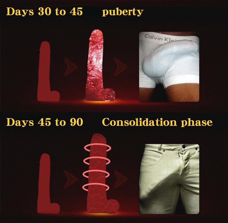 Male Enhancement Cream for Men - Re-Vitalize Enlargement Gel, Size & Performance – 1.7 oz