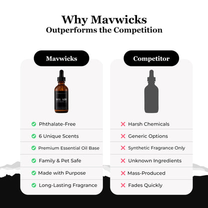 Mavwicks Bel-Aire Diffuser Oil – 2oz Premium Blend