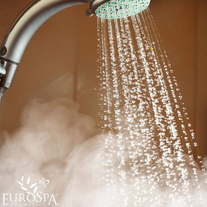 EuroSpa Aromatics Pure Eucalyptus Oil ShowerMist & Steam Room Spray – All-Natural, Menthol Infused, 8oz, 2 Pack