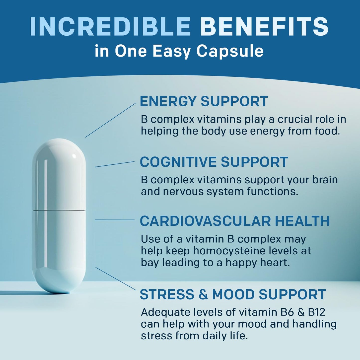 Methylated B Complex with Methylfolate and B12 Methylcobalamin 1000 mcg - Methylated Multivitamin for Energy, Brain Function, and Wellness - Vitamin B Complex for Men & Women (90 Servings) (Pack of 1)