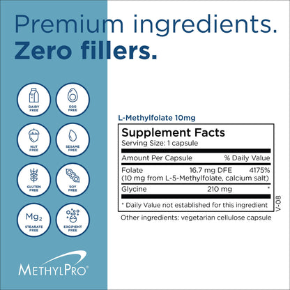 MethylPro L-Methylfolate 10 mg – 30 Capsules | 5-MTHF Folate for Brain Health, Focus, Calm