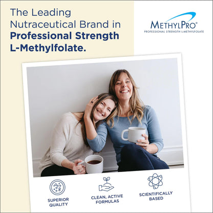 MethylPro L-Methylfolate 15 mg - 5-MTHF | Brain Health, Focus, Calm - 30 Capsules (Pack of 1)